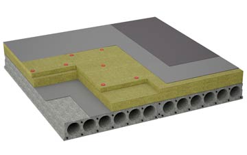 considerations of Achintraid flat roofing insulation